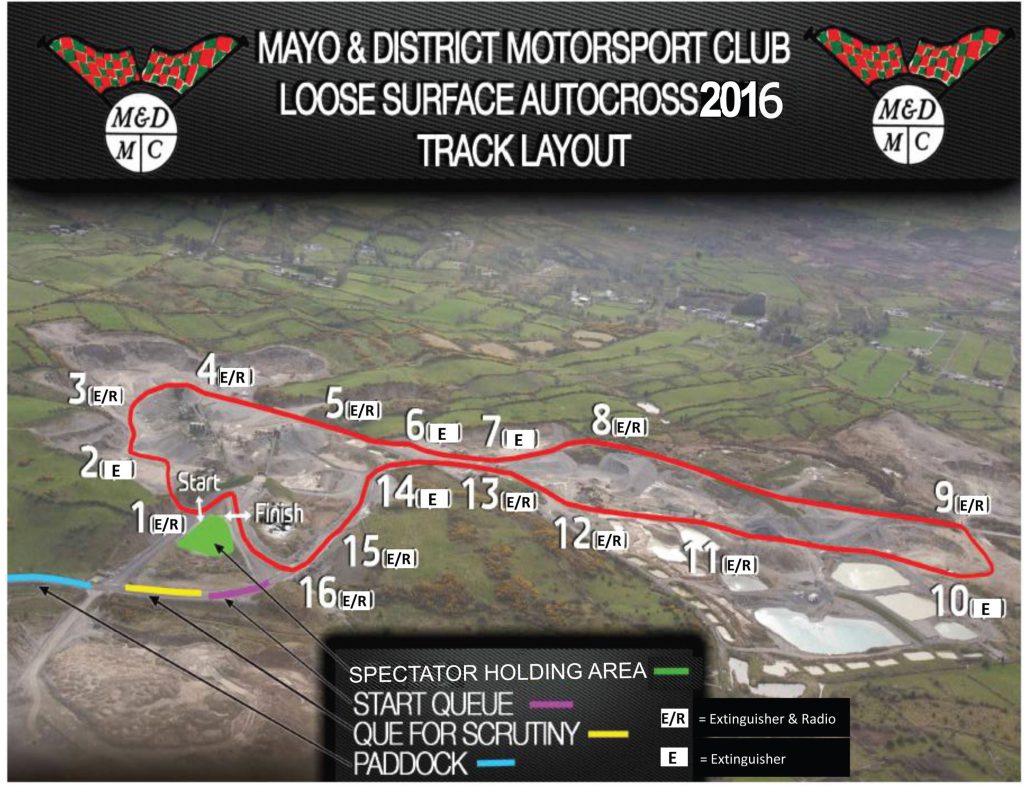 Mayo Loose Surface Autocross Safety Plan 2014